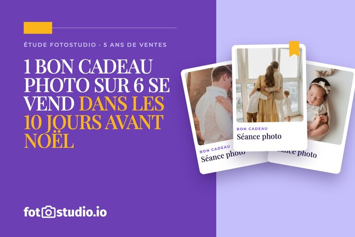 Bons cadeaux photo : 1 sur 6 se vend dans les 10 jours avant Noël