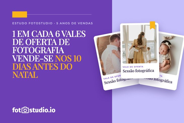 Vales de oferta de fotografia: 1 em 6 vende-se nos 10 dias antes do Natal