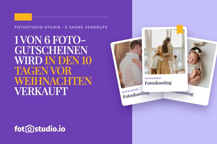 Fotoshooting-Gutscheine: Jeder 6. wird in den 10 Tagen vor Weihnachten verkauft
